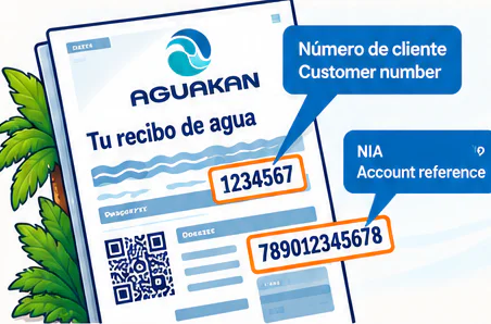 An illustrated Aguakan water bill with callouts pointing to the Número de cliente (customer number) and the NIA (account reference)