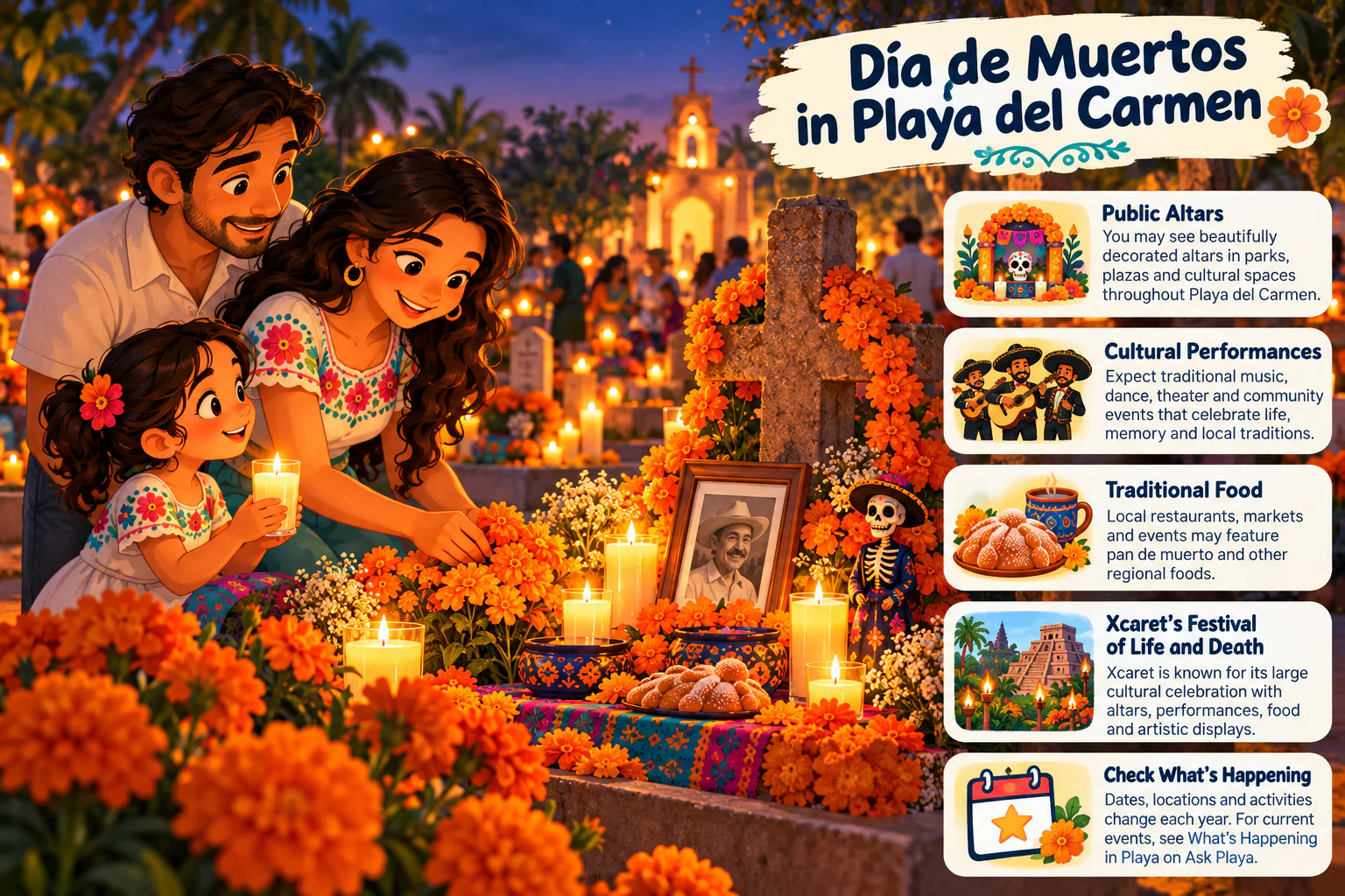 Illustrated family placing marigolds and candles at a decorated grave at night, beside panels for public altars, cultural performances, traditional food, Xcaret's Festival of Life and Death, and checking What's Happening for current events